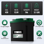 TYKOOL YTX14AH-BS-STD, LiFePO4 Lithium Motorcycle Battery, 12.8V 7Ah, 5X Longer - Image 4