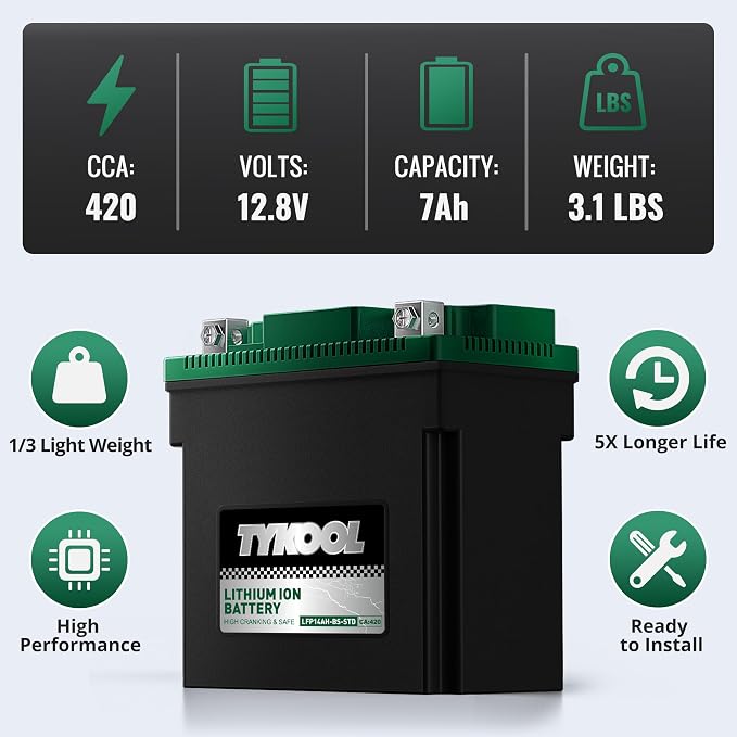 TYKOOL YTX14AH-BS-STD, LiFePO4 Lithium Motorcycle Battery, 12.8V 7Ah, 5X Longer - Image 4