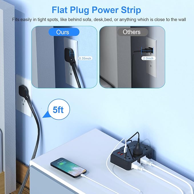 Flat Plug Power Strip Surge Protector, 5ft Ultra Thin Extension Cord - Image 3