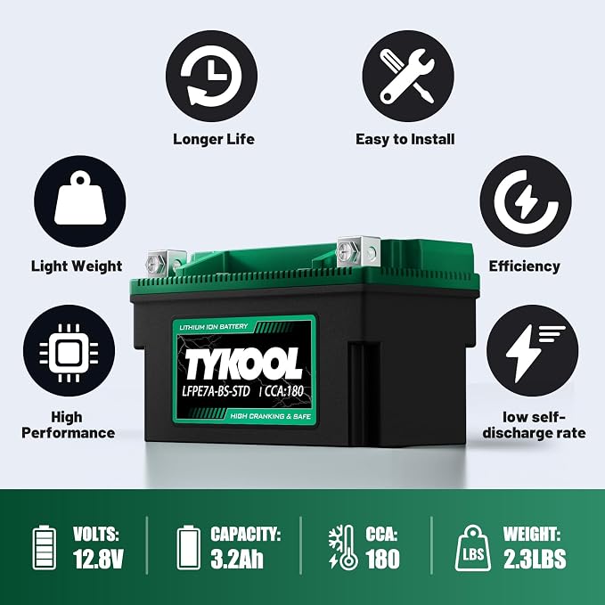 YTX7A-BS-STD 12.8V 3AH 180CCA LiFePO4 Lithium Motorcycle Battery fit - Image 7