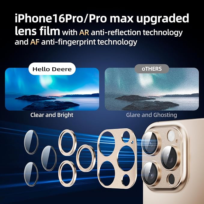 Compatible with iPhone 16 Pro Camera Lens Protector, 9H Metal Tempered Glass - Image 6