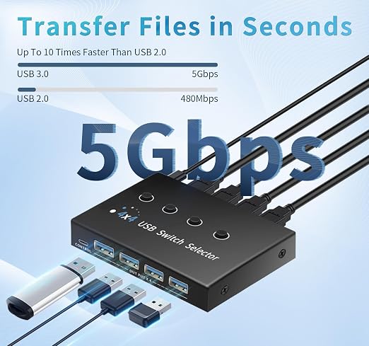 USB 3.0 Switch 4 Computers 3 Computers Keyboard Mouse, 4 Port USB Switcher - Image 3