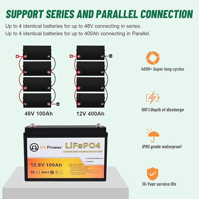 12V Lithium Battery-100Ah Lithium Phosphate Iron LiFePO4 Deep Cycle Battery - Image 4