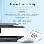 PGI-280XXL/CLI-281XXL Ink Cartridge Replacement - Image 2
