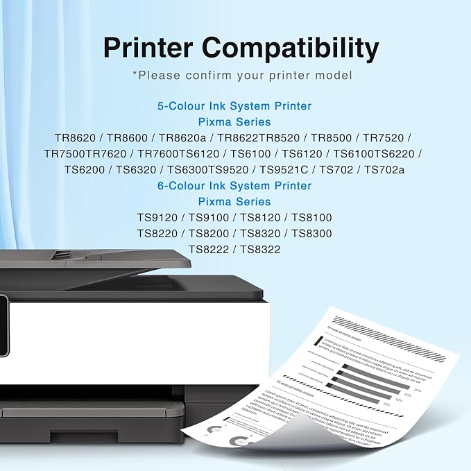 PGI-280XXL/CLI-281XXL Ink Cartridge Replacement - Image 2