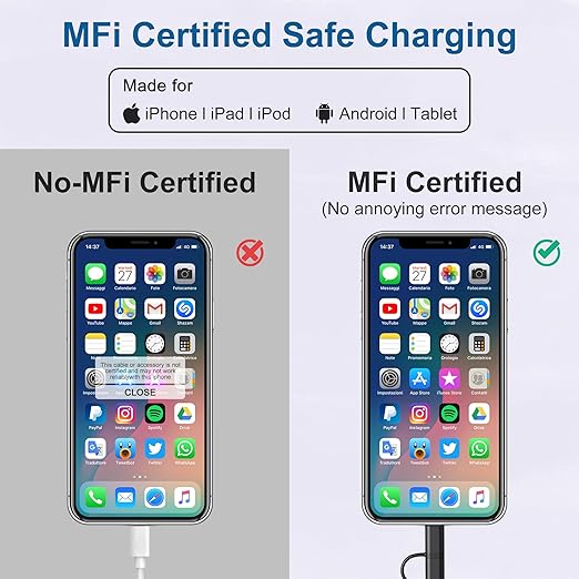 USB to USB-C Lightning Micro-USB Cable Combo 3 in 1 Coiled Cable Support - Image 5
