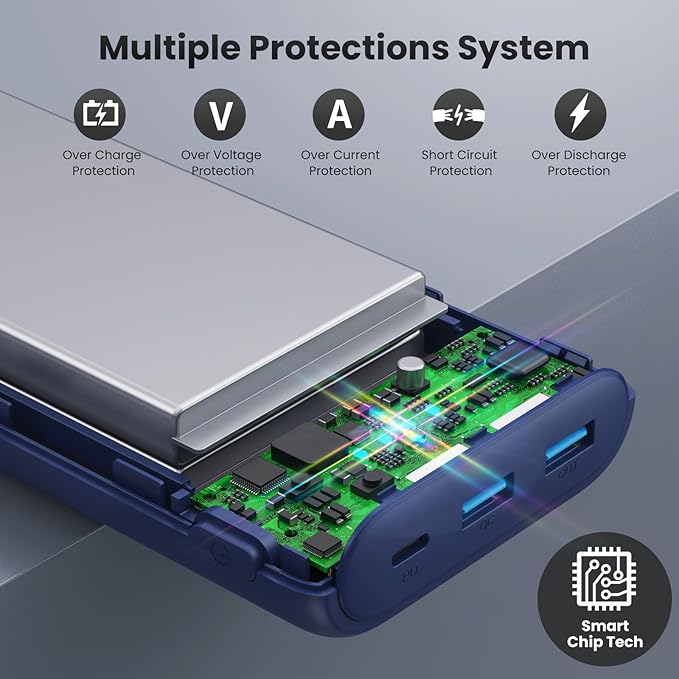 Portable Charger 40, 800mAh Power Bank 25W Portable Battery Pack - Image 7