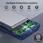 Portable Charger 40, 800mAh Power Bank 25W Portable Battery Pack - Image 7