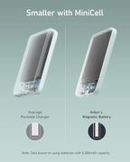 Anker 621 Magnetic Portable Charger, 000mAh Wireless Power Bank - Image 4