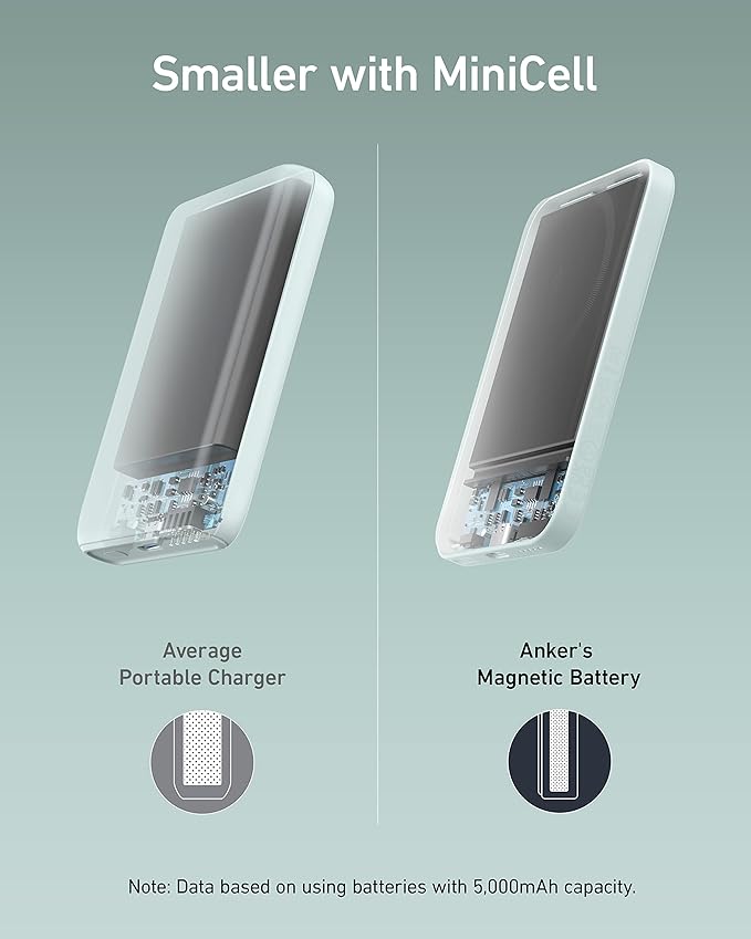 Anker 621 Magnetic Portable Charger, 000mAh Wireless Power Bank - Image 4