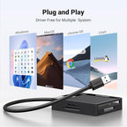 UGREEN SD Card Reader USB 3.0 Card Hub Adapter 5Gbps Read 4 Cards - Image 6
