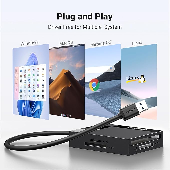 UGREEN SD Card Reader USB 3.0 Card Hub Adapter 5Gbps Read 4 Cards - Image 6
