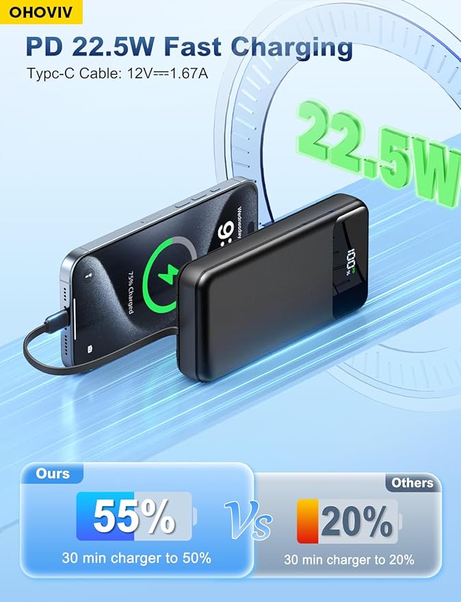 OHOVIV Portable Charger Power Bank 50000mAh Battery Pack, 22.5W Fast Charging - Image 3