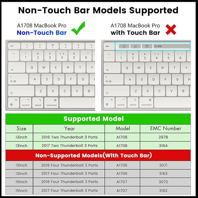 Dogfish 2TB SSD for MacBook Pro A1708, NVMe PCIe M.2 Internal Solid State Drive - Image 4