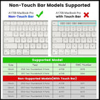 Dogfish 2TB SSD for MacBook Pro A1708, NVMe PCIe M.2 Internal Solid State Drive - Image 4