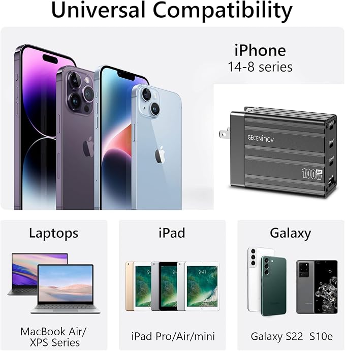 100W USB C Charger Block, 4 Ports, Type C GaN Fast Block, Foldable Travel Plug - Image 5