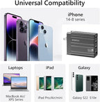 100W USB C Charger Block, 4 Ports, Type C GaN Fast Block, Foldable Travel Plug - Image 5