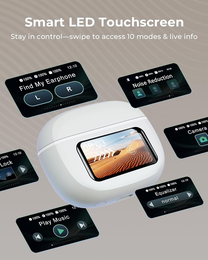 Wireless Earbuds, Ear Buds Active Noise Cancelling - Image 2