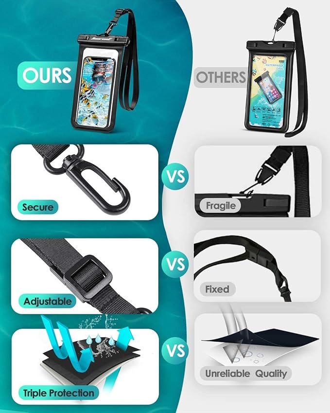 Hiearcool Waterproof Phone Pouch, Waterproof Phone Case, Waterproof Cellphone - Image 4