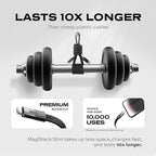 Statik MagStack USB C to USB C Cable, Magnetic Anti Tangle Flat Type C Charger - Image 6