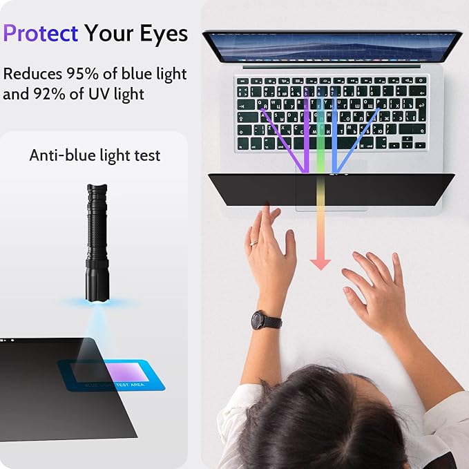 Magnetic Privacy Screen for MacBook Pro 15 Inch, Removable Anti Blue Light - Image 5
