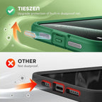 Magnetic for iPhone 15 Pro Max Case, Compatible - Image 4