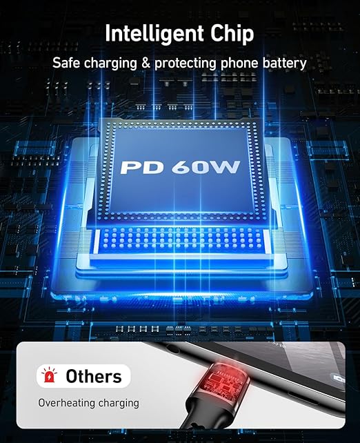 Dasku USB C to USB C Charging Cable - Image 3