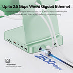Upgraded 11 in 1 USB C Hub for iMac 24 inch USB Hub 2021 2023 2024 Support M.2 - Image 5