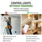 NineLeaf Wireless Light Switch and Receiver Kit, 1300FT RF Range, No Wiring - Image 3