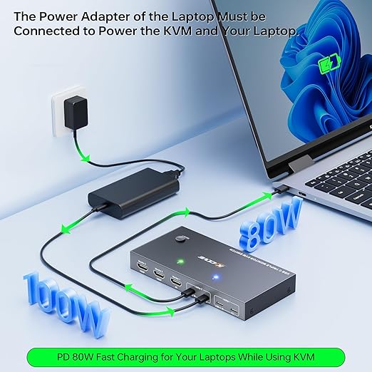 USB C KVM Switch 3 Monitors 2 Laptops 4K 1080P@60Hz, USB-C Docking Station - Image 7