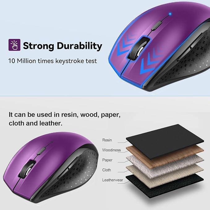 TECKNET Bluetooth Mouse, 4800 DPI Wireless Mouse, 2-Year Battery 6 Adjustable - Image 5