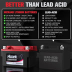 YTZ10S Lithium 12V 6Ah 360CCA LiFePO4 Motorcycle Battery, Powersports Battery - Image 2