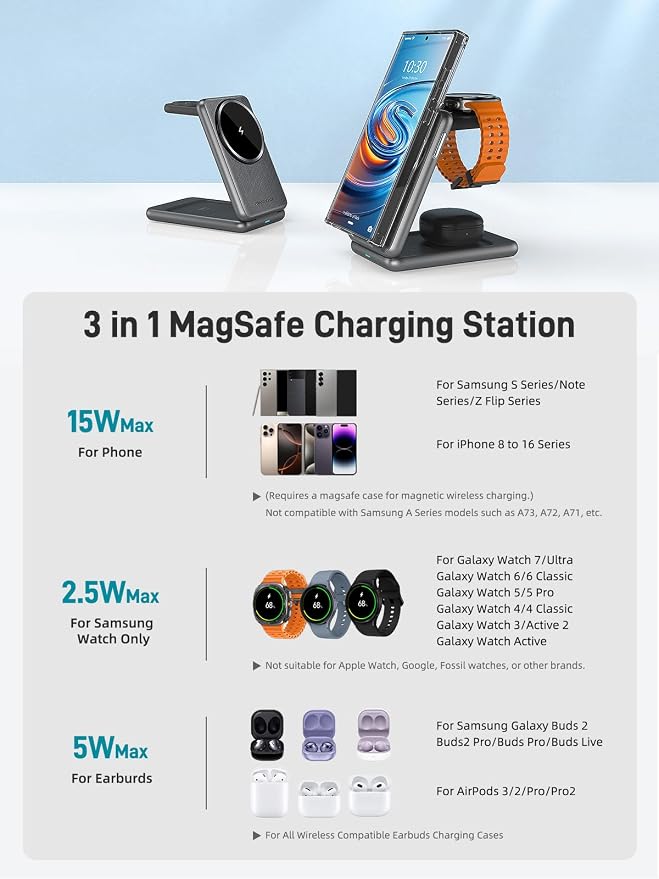 Magnetic Wireless Charger for Samsung, 3 in 1 Foldable MagSafe Charging Station - Image 7