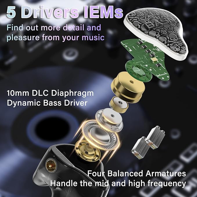 BASN Bmaster5 in Ear Monitors, 1DLC Diaphragm+4BA 5 Drivers Drummers Headphones - Image 2