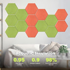 Mollywell Hexagon Acoustic Panels, High Density, Soundproofing, Decorative - Image 2