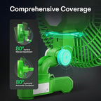 VIVOSUN AeroWave E9 Grow Tent Fan 9”, EC Motor, WiFi-Controllable, US Patented - Image 3