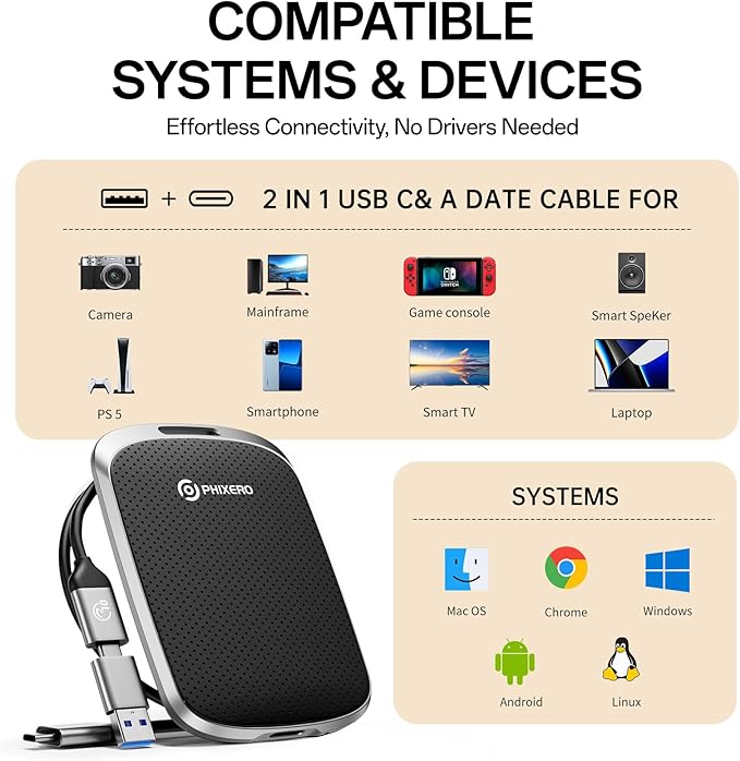PHIXERO P5PLUS Portable SSD 256GB Up to 550MB/s, USB 3.2 Gen 2 External Solid - Image 7