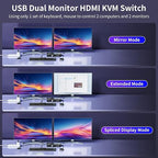 HDMI KVM Switch 2 Monitors 2 Computers 4K@60Hz USB 3.0 KVM Switcher Share Dual - Image 5