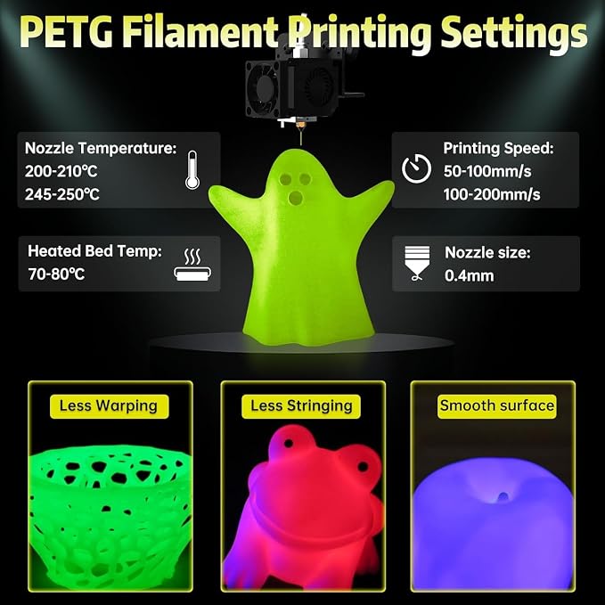 SUNLU PETG Glow in The Dark Filament, Luminous PETG 3D Printer Filament 1.75mm - Image 4