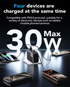 Retractable USB C Charger Wall Plug - Image 4