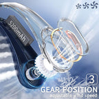 FrSara Neck Fan, Portable Personal Fan Strong Wind, Air Volume, 360° Cooling - Image 4