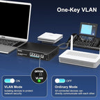 4 Port Gigabit PoE Switch with 1 Uplink Gigabit Ports, VIMIN 5 Port Unmanaged - Image 5