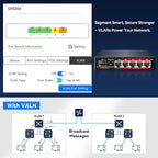 Poe Switch, 5 Port Gigabit PoE+ Switch, Cloud Managed Gigabit Ethernet Switch - Image 3