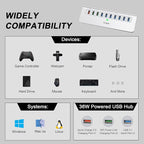 Powered USB Hub 10Gbps, 10 Port USB 3.1 Gen 2 Hub - Image 7