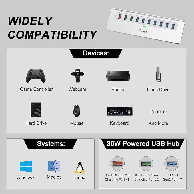 Powered USB Hub 10Gbps, 10 Port USB 3.1 Gen 2 Hub - Image 7