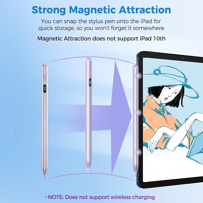 iPad Pencil with Magnetic&5 Extra Tips, USB-C Faster Charge, Stylus Pen - Image 3