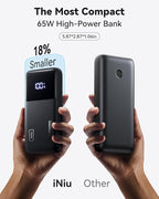 INIU Power Bank, 20000mAh 65W Compact USB C Laptop Portable Charger, PD QC Fast - Image 3
