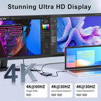 USB C to Dual HDMI Adapter, 4K@60Hz HDMI Splitter - Image 5