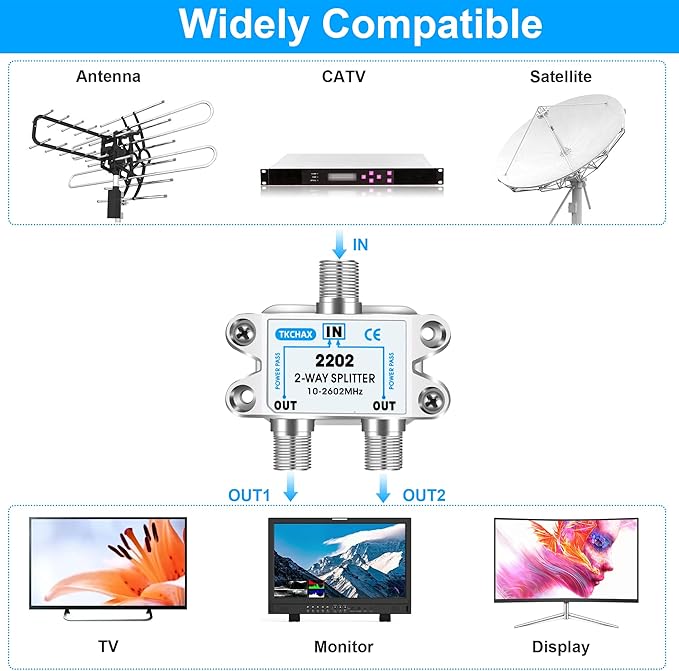 2 Way Coaxial Cable Splitter, Support 10-2602MHz, RG6 Compatible, Nickel-Plated - Image 2