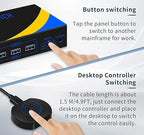 Dual Monitor Kvm Switch 2 Monitors 2 Computers HDMI 4k@60HZ, USB3.0. kvm - Image 3